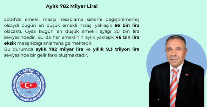 Emekliye Ayrılması Gereken Bütçe Nereye? Aylık 782 Milyar Lira!