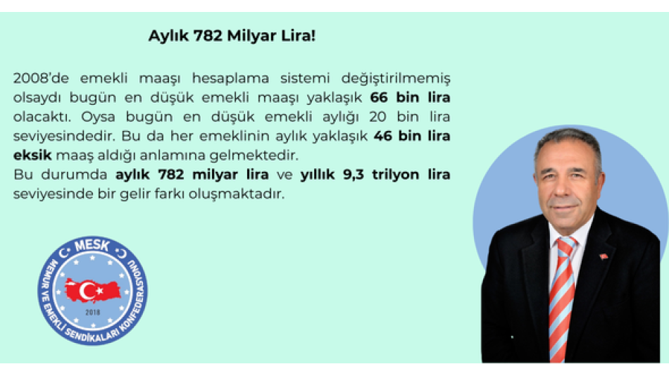 Emekliye Ayrılması Gereken Bütçe Nereye? Aylık 782 Milyar Lira!